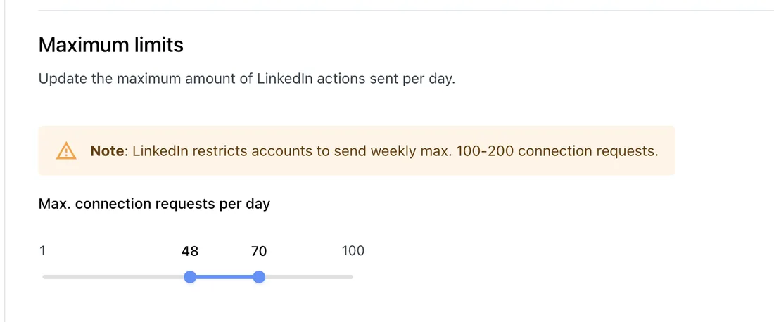 Maximum limits with a LinkedIn weekly connection request note